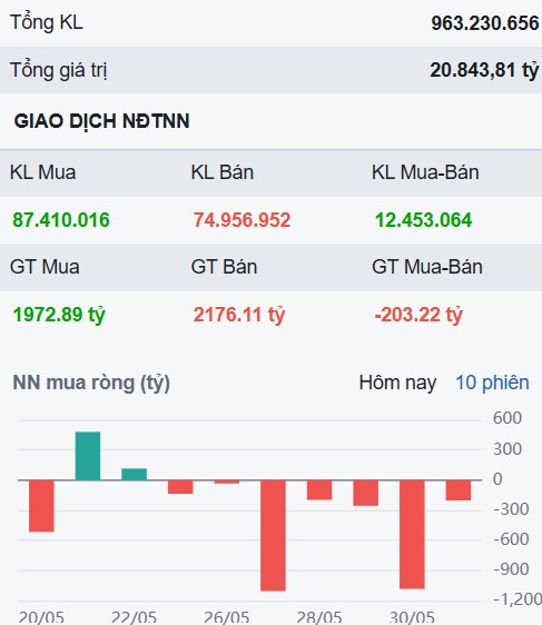 "Trước con sóng lớn là bầu trời bình yên" - Lời mô tả đúng về cổ phiếu này!