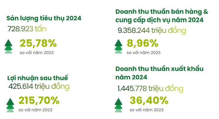 BFC: Khúc cua định mệnh - Xác nhận vào pha upside 20-30%