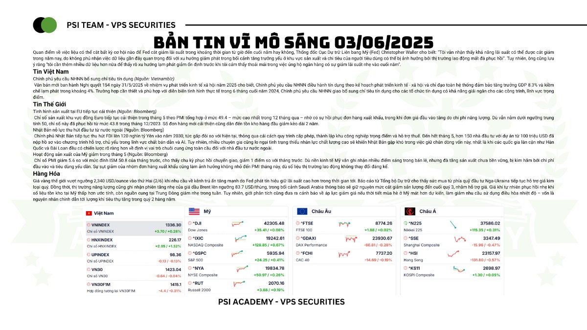 PMI Việt Nam tiếp tục dưới 50 – Thị trường chờ động lực mới giữa tín hiệu chính sách và xu hướng toàn ...