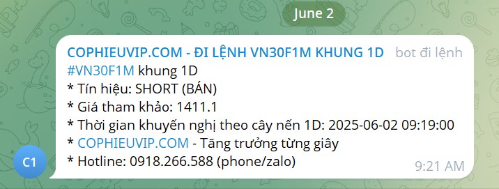 Bắt mạch chứng khoán ngày 05/06/2025