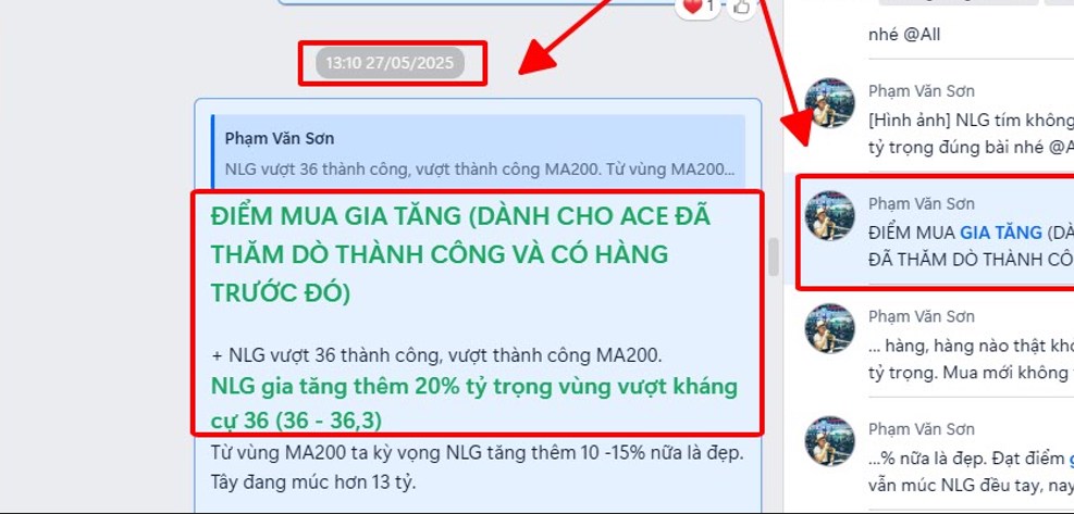 VND - NLG: Chứng khoán, BĐS song sát mạnh mẽ - Tổng lực tấn công!
