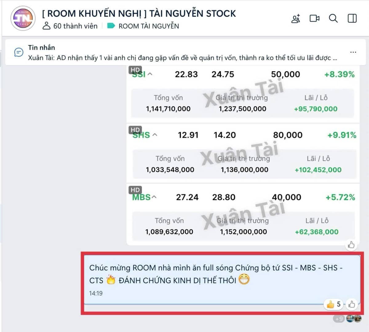 Một phiên bùng nổ đến từ dòng CHỨNG KHOÁN 🔥. BỘ TỨ SSI - SHS - MBS - CTS và nhiều mã chứng khác đều  ...