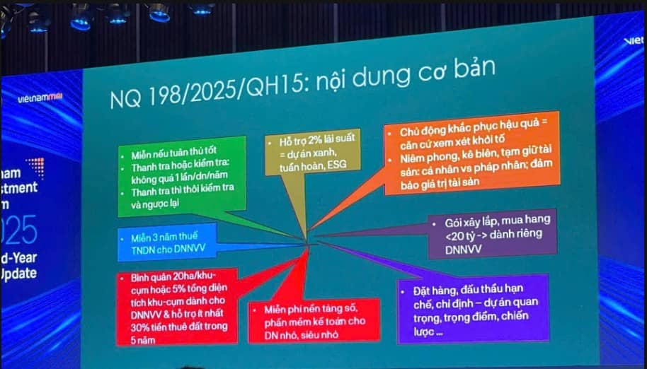 Dòng tiền tổng lực bất động sản - chứng khoán: VND - NLG 2 "đại tướng" tiên phong dẫn đầu