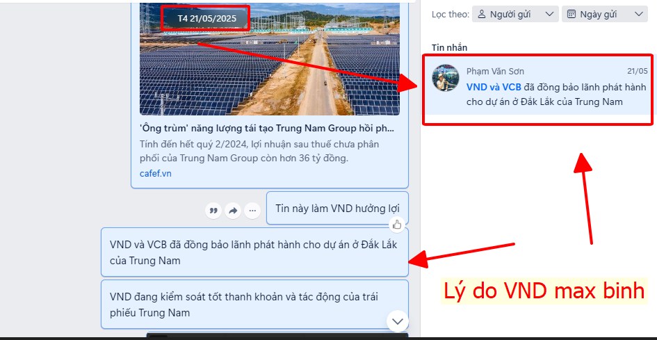 Dòng tiền tổng lực bất động sản - chứng khoán: VND - NLG 2 "đại tướng" tiên phong dẫn đầu