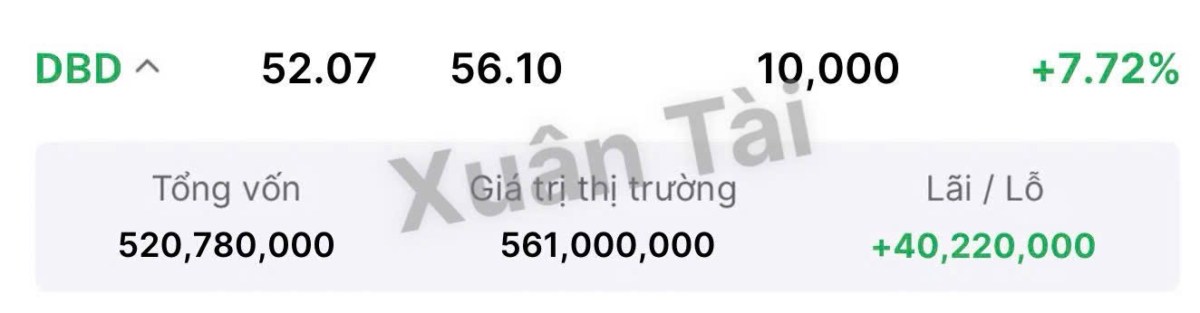 DBD - SIÊU PHẨM HOT NHẤT HÔM NAY. Điểm mua gom DBD trước tin rất chuẩn của Tài cho khách hàng . ACE  ...