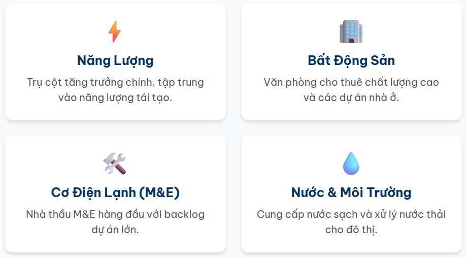 REE - Phiên tăng kịch trần vượt đỉnh mốc lịch sử - Liệu có đáng để đầu tư