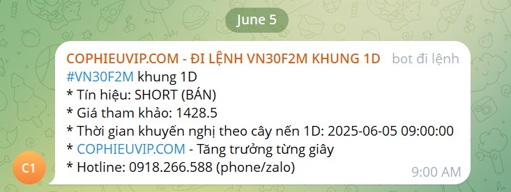 Bắt mạch chứng khoán ngày 06/06/2025