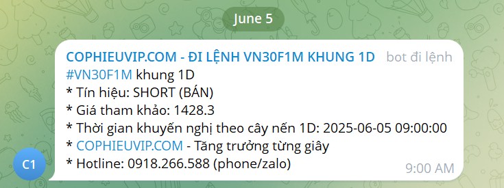 Bắt mạch chứng khoán ngày 10/06/2025. Trong phiên giao dịch hôm qua ngày 09/06: Thị trường tiếp tục  ...