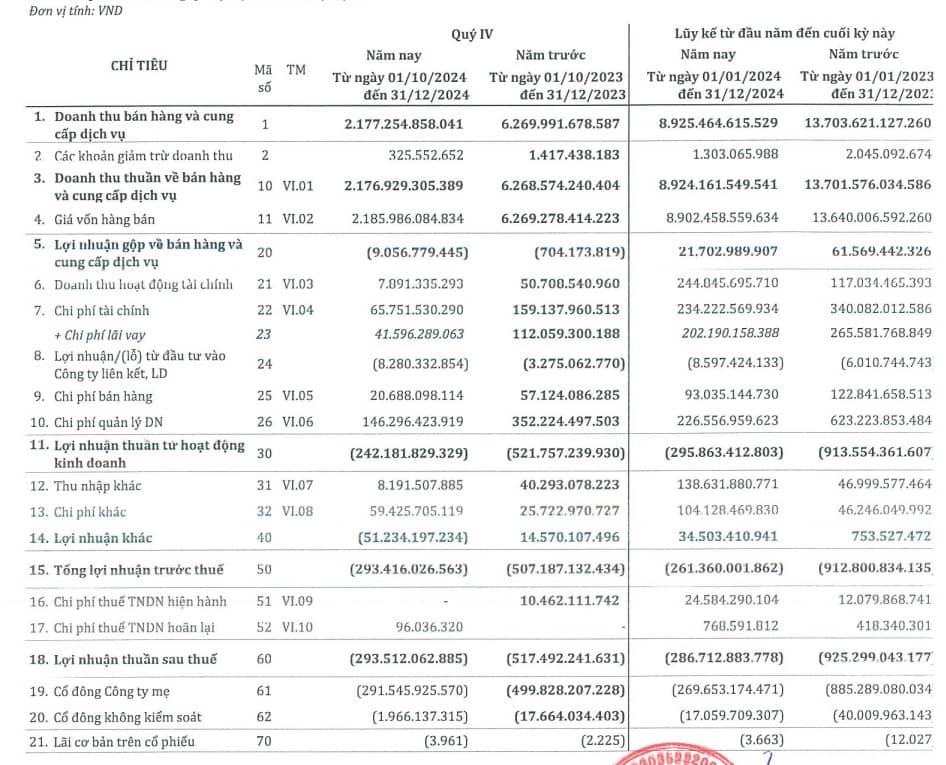 Giải mã pha thoát hiểm của SMC