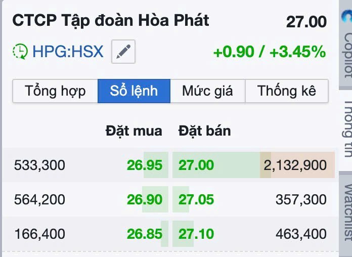 SIÊU SÓNG THÉP ĐÃ KHỞI ĐỘNG. HPG - HSG 🔥. Room tư vấn : https://zalo.me/g/nqurek747.  ...