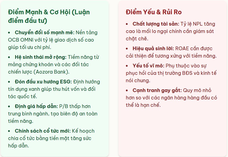 Phân tích cổ phiếu OCB - Động lực tăng trưởng trong cuối Q2 và Q3/2025