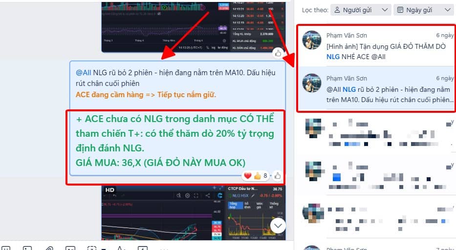 NLG xu hướng tăng mạnh - Nhận định tháng 6 - Thị trường lình xình quanh biên 1300 - 1320