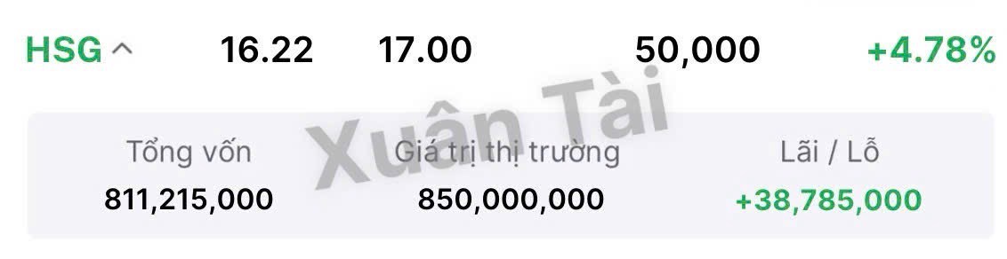 SIÊU SÓNG THÉP ĐÃ KHỞI ĐỘNG. HPG - HSG 🔥. Room tư vấn : https://zalo.me/g/nqurek747.  ...