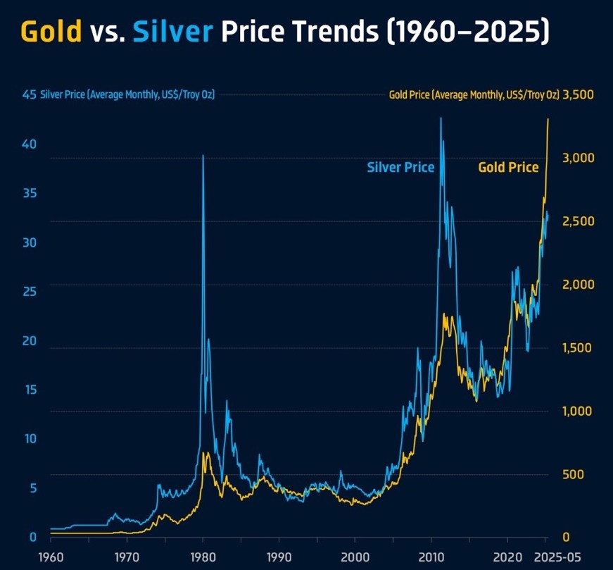 Đình Chiến Thương Mại: Mỹ-Trung Đang Ẩn Giấu Gì Trong Thỏa Thuận?