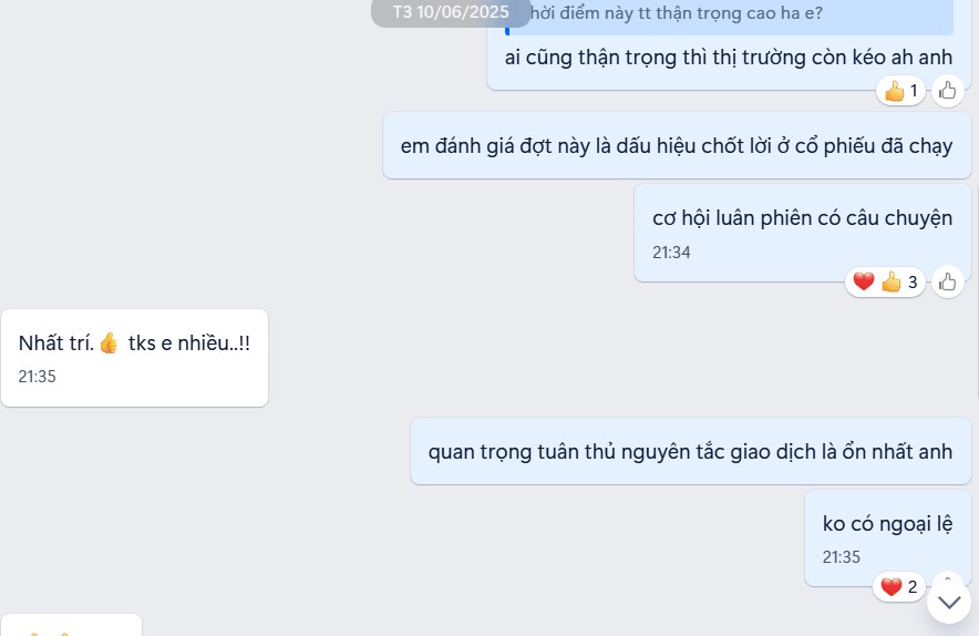 KHI TIỀN QUAY TRỞ LẠI, MỌI THỨ ĐỔI CHIỀU. Không chỉ năm nay, mà nhiều năm qua thị trường đều có chung  ...