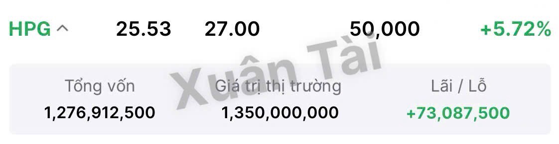 SIÊU SÓNG THÉP ĐÃ KHỞI ĐỘNG. HPG - HSG 🔥. Room tư vấn : https://zalo.me/g/nqurek747.  ...