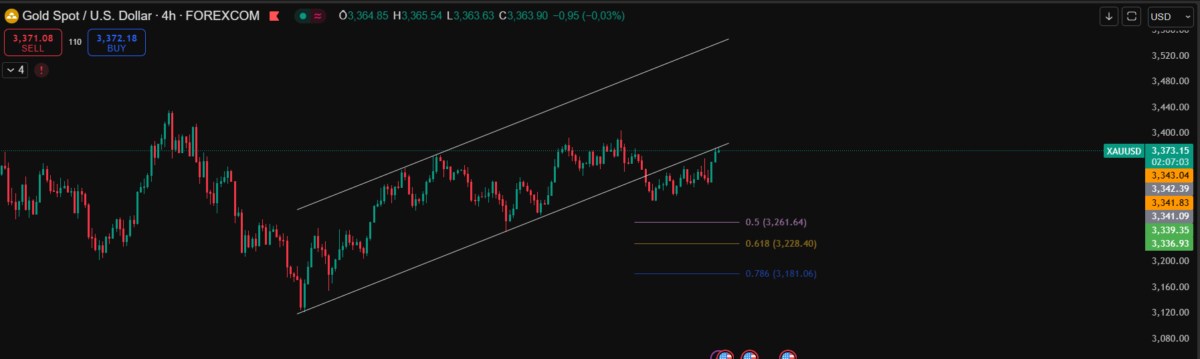 Vào vàng giờ này là ‘gánh team’ hay ‘gánh nợ’?