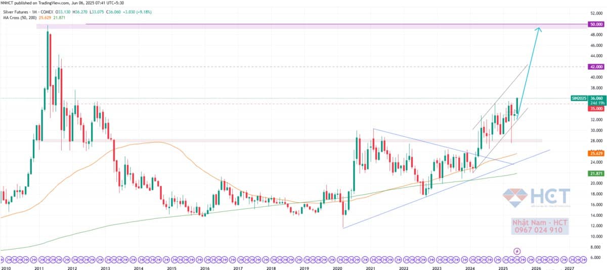 Đình Chiến Thương Mại: Mỹ-Trung Đang Ẩn Giấu Gì Trong Thỏa Thuận?