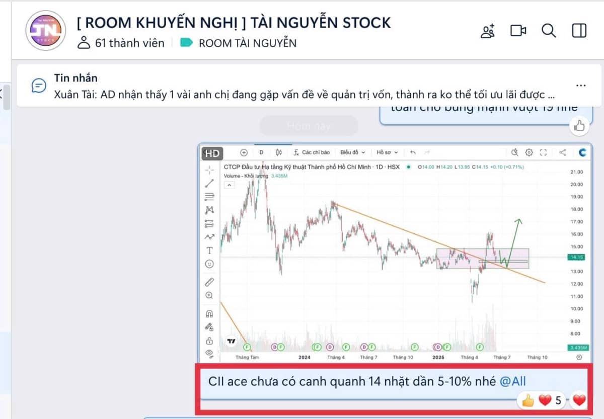 Các ĐIỂM MUA SIÊU PHẨM NGAY ĐÁY xuất hiện liên tục trong "ROOM KHÁCH HÀNG", liên tục cập nhật thông  ...