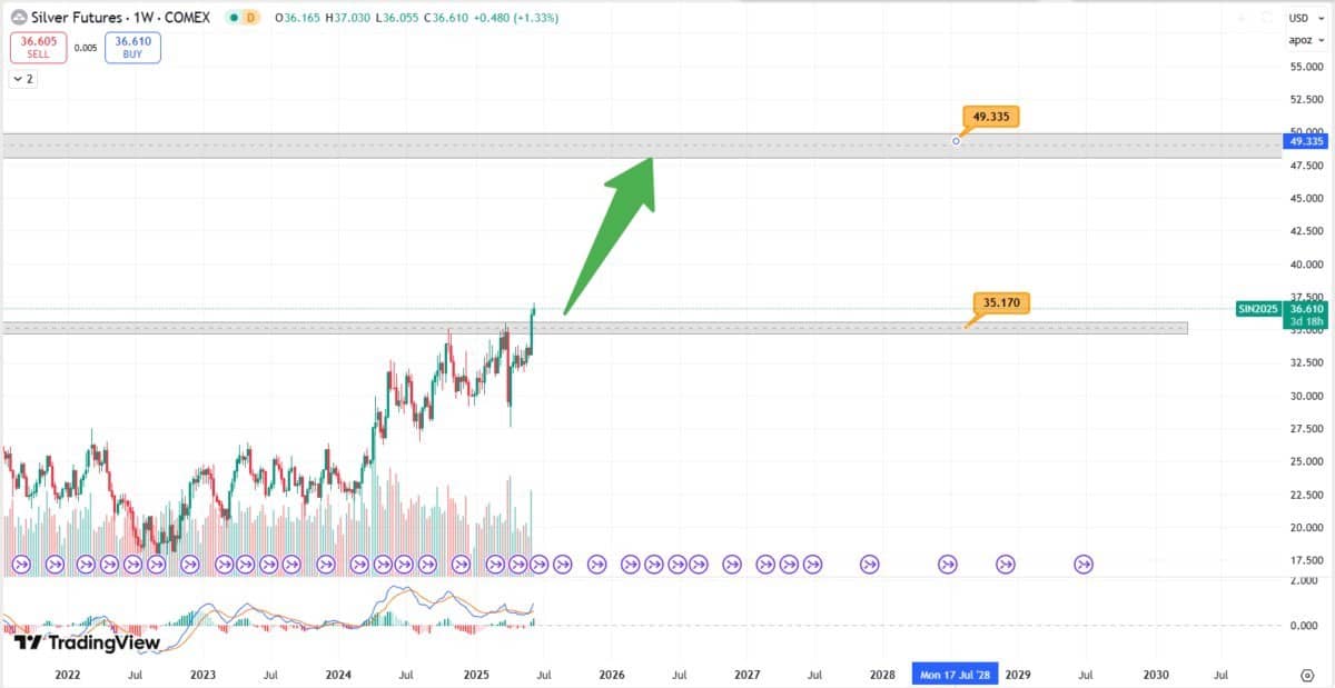 Đồng đô la tăng nhẹ khi thị trường lo ngại về xung đột ở Trung Đông