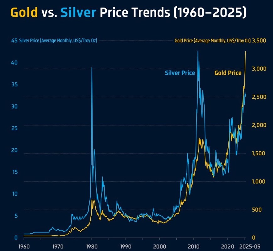 Kinh Tế Trung Quốc: Lối Đi Hẹp Giữa Suy Thoái Sản Xuất và Phục Hồi Tiêu Dùng