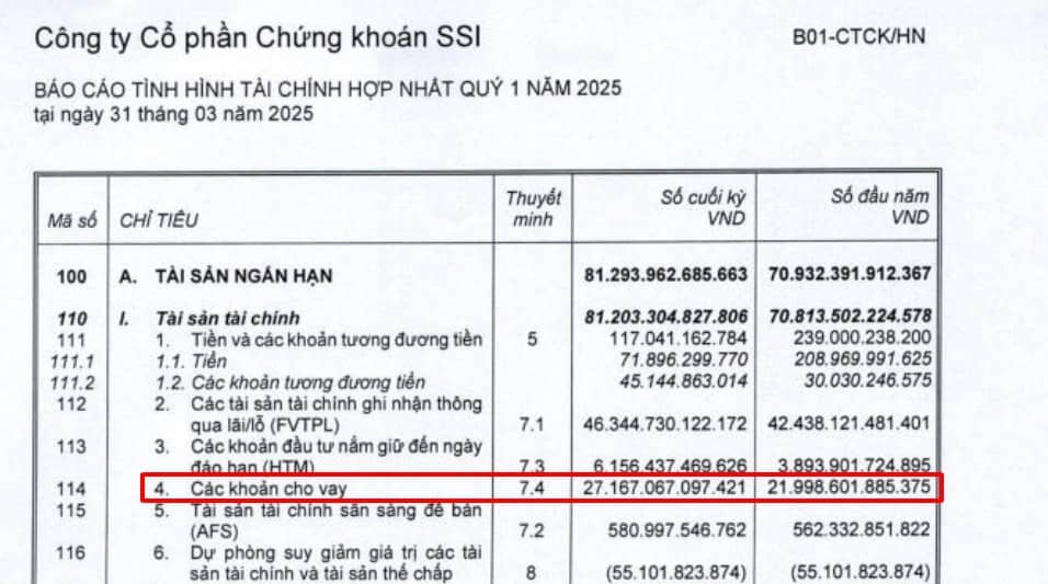 Một cổ phiếu chứng khoán xuất hiện nến “nhấn chìm tăng”
