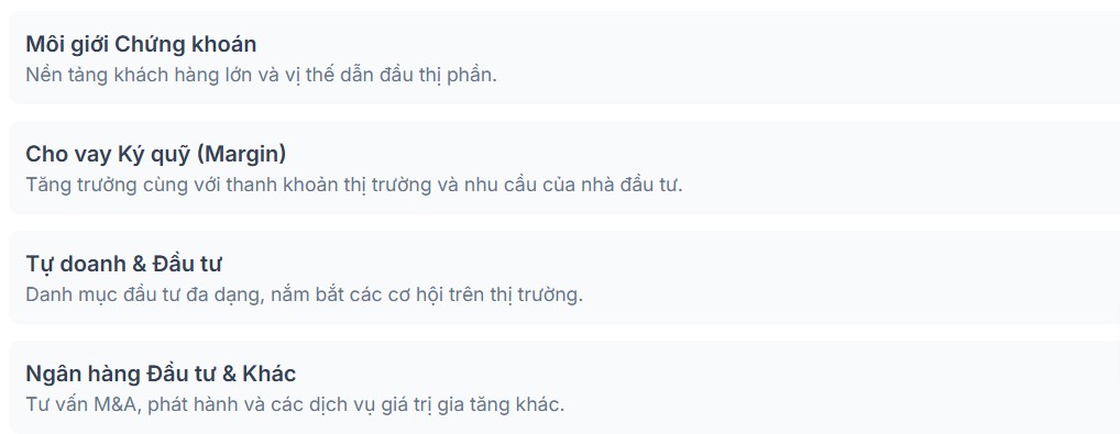 Phân tích cổ phiếu hàng đầu dòng chứng khoán - SSI