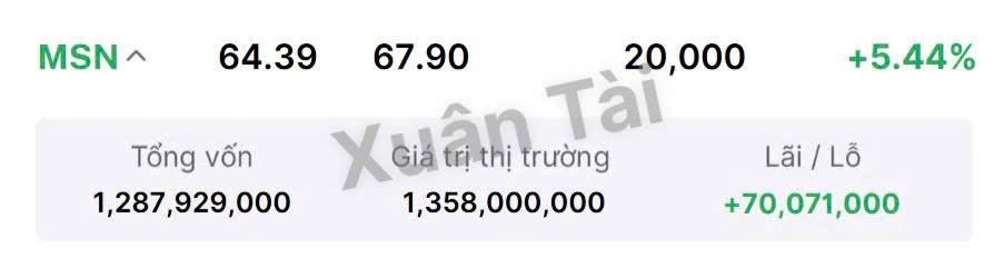 Sau công cuộc gom hàng của BANK - THÉP - BDS vẫn đang gồng lãi tốt, Tài vẫn tiếp tục săn tin tư vấn  ...