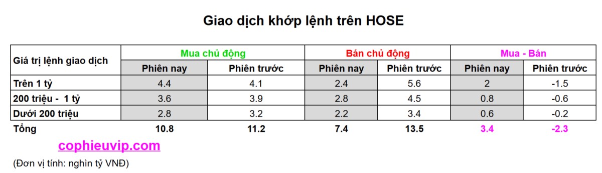 Bắt mạch chứng khoán ngày 17/06/2025