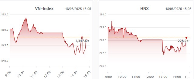 Top 3 Siêu Cổ Phiếu Tăng Chấp TT - Mai Kịch Trần !