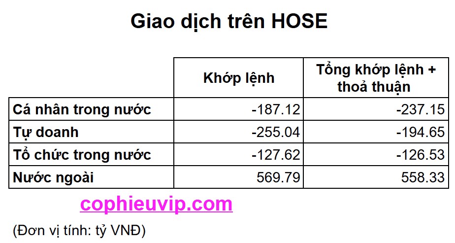 Bắt mạch chứng khoán ngày 18/06/2025: Chiến tranh, FED, Đáo hạn phái sinh, Cơ cấu quỹ