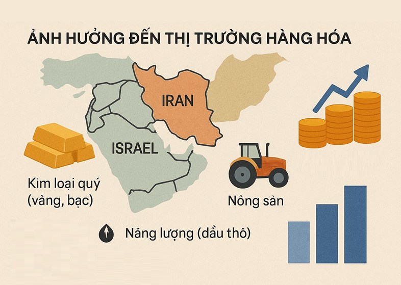 Fed Giữ Quan Điểm Thận Trọng: Cơ Hội Đầu Tư Mới Trong Bối Cảnh Bất Định