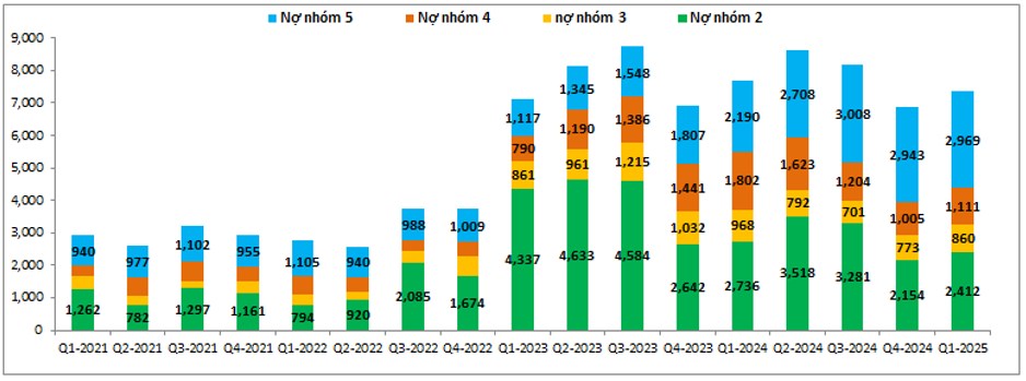 MSB – Phục hồi tốt, định giá rẻ