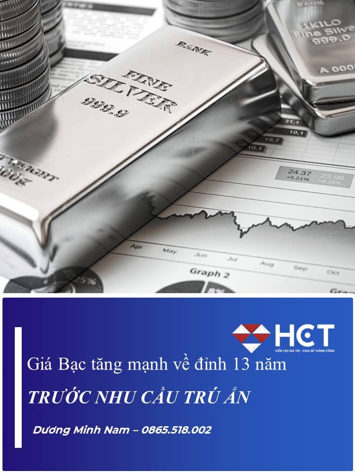✅ GIÁ BẠC TIẾP TỤC TĂNG TRƯỚC NHU CẦU TRÚ ẨN THAY VÀNG. 👉 Giá Bạc đang thiết lập một xu hướng tăng  ...