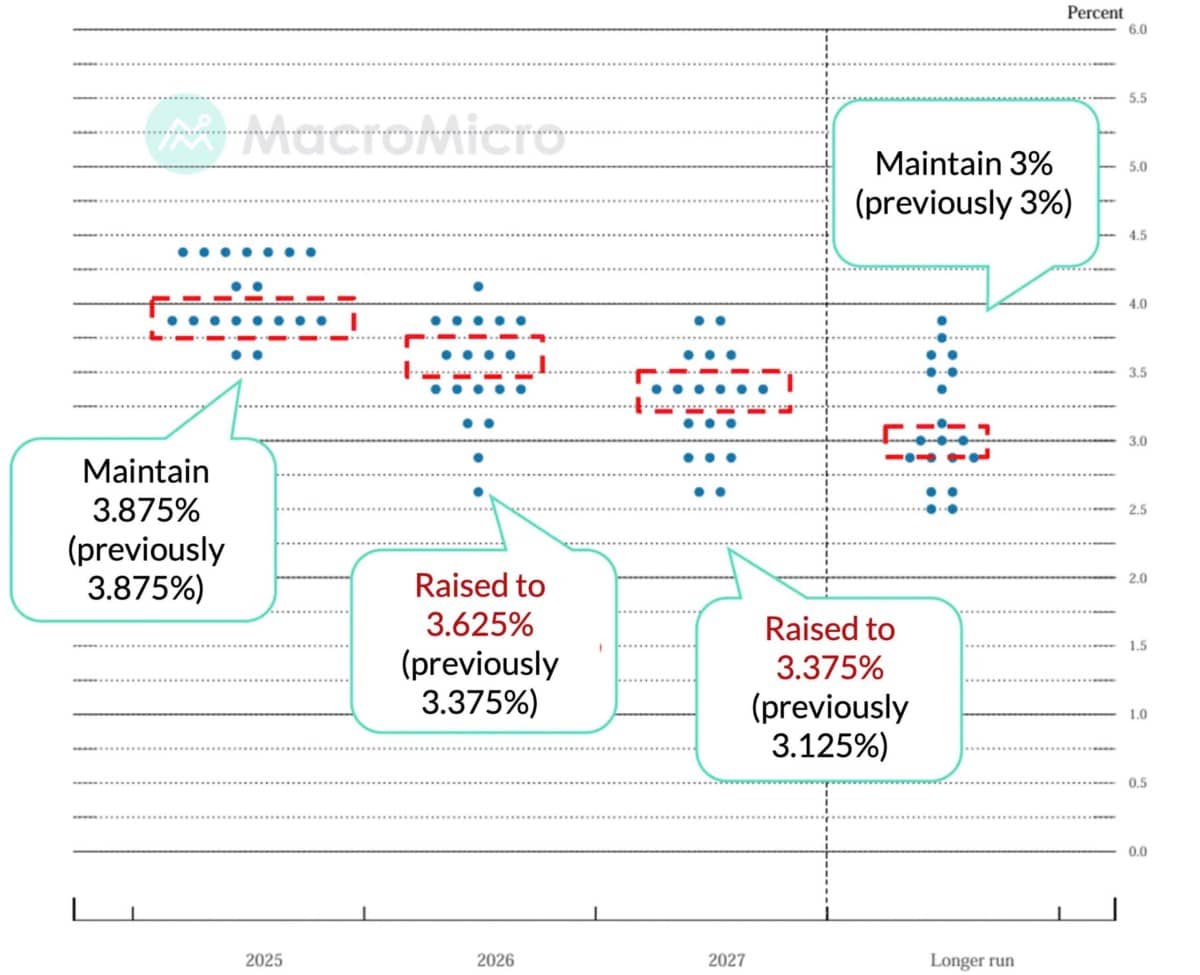 Bạc kỳ hạn tháng 9/2025 giảm về 36,69 USD: Điều chỉnh kỹ thuật trong xu hướng tăng dài hạn?