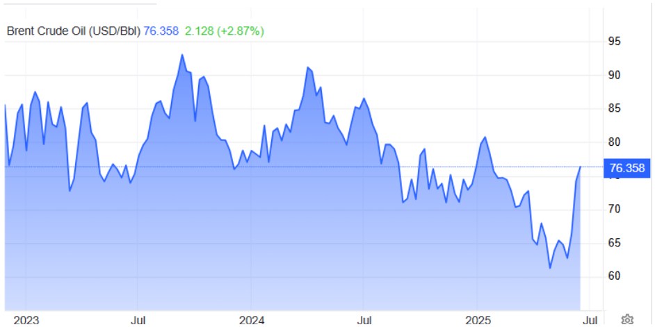 DCM – Đã có những dấu hiệu tích cực