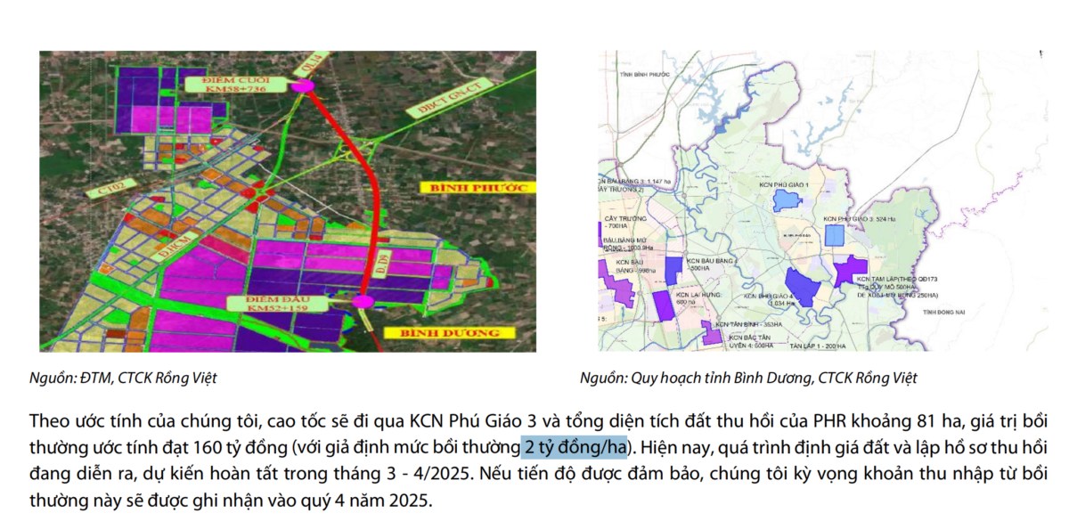 PHR- Cơ hội đột biến lợi nhuận nhờ nhận tiền đền bù từ Thaco