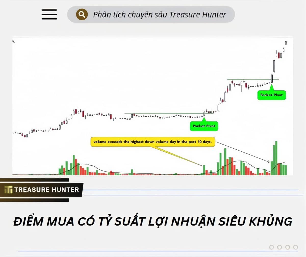 ĐIỂM MUA CÓ TỶ SUẤT LỢI NHUẬN SIÊU KHỦNG. Pivot Pocket – Điểm mua ưa thích của nhà đầu tư chuyên nghiệp.  ...