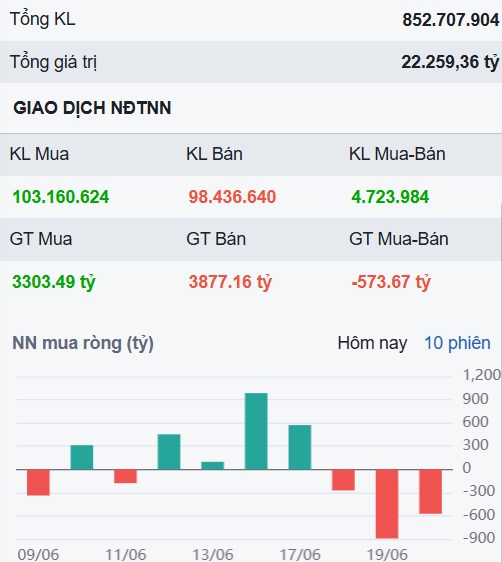 Sau TCB và MBB, đây là 2 cổ ngân hàng sẽ vượt đỉnh thời gian tới!