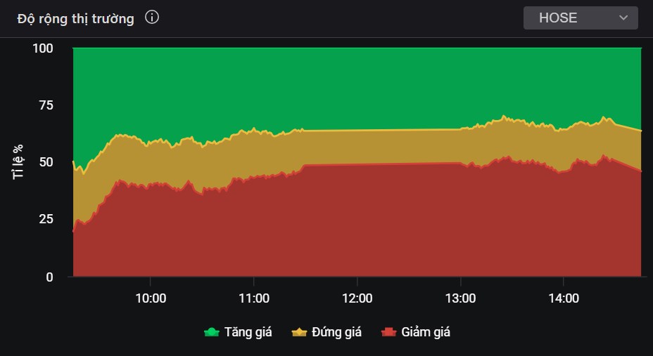 Sau TCB và MBB, đây là 2 cổ ngân hàng sẽ vượt đỉnh thời gian tới!