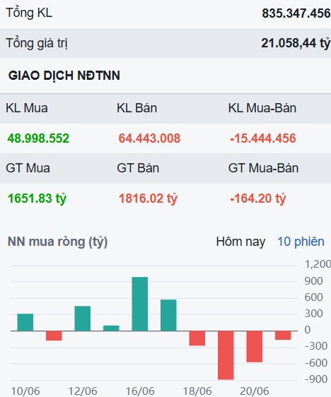 Nếu mức thuế quan tích cực, đây sẽ là cổ ngân hàng hấp dẫn nhất đầu tháng 7!