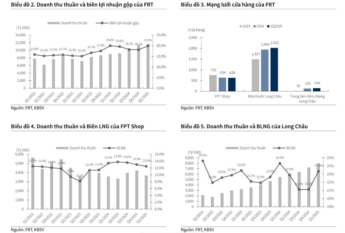 Một công ty nợ vay gấp 4 lần vốn chủ, được bank bảo lãnh 1/3 tổng nợ, vẫn đang được nhiều kì vọng, có còn “ngon”?