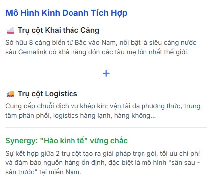 Update ĐHCĐ GMD - Hiểu sâu về ông lớn ngành cảng biển Gemadept