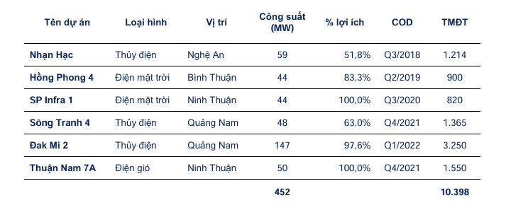 Báo cáo ngắn HDG – Vươt qua khó khăn