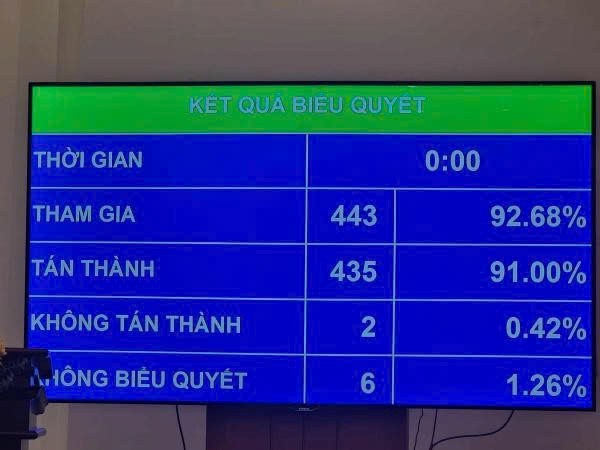 Xử Lý Nợ Xấu Dưới 3%: Cổ Phiếu Ngân Hàng Nào Sẽ Lên Ngôi Sau Luật Mới?