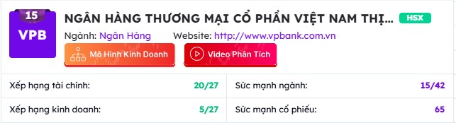 Phân tích cổ phiếu ngành ngân hàng - VPB