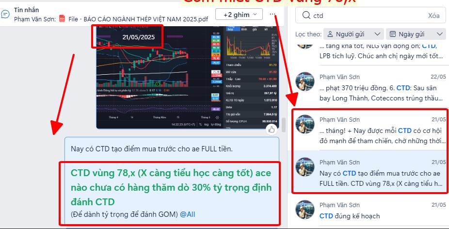 Tháng 7 - Vùng biến động thuế quan đối ứng - Thị trường hành động chiến lược ra sao?
