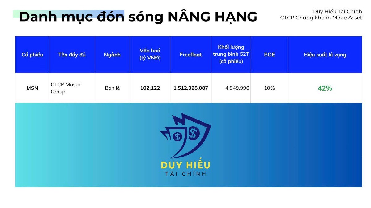 Tỷ giá tăng mạnh nhưng khối ngoại vẫn mua ròng: Nghịch lý hay dấu hiệu cho một làn sóng đầu tư mới?