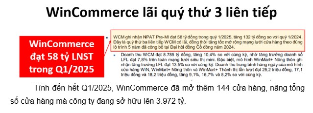Nhóm ngành dẫn sóng quý III