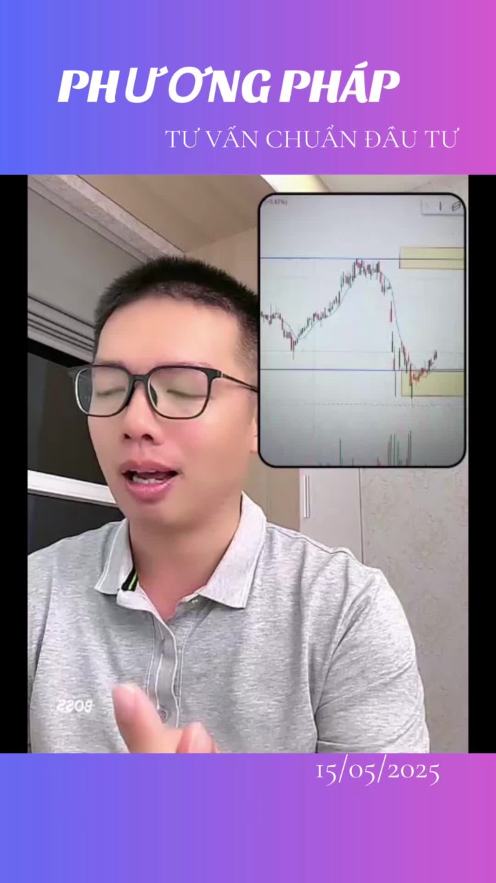 Phương pháp tư vấn đầu tư chuẩn